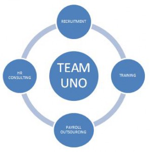 hr